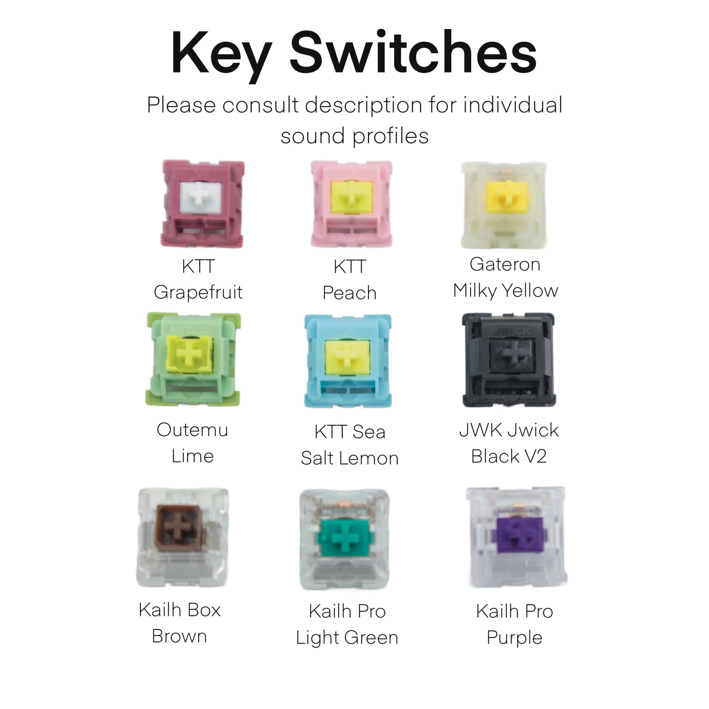 4 Key Square Fidget